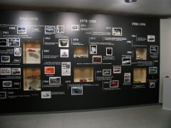 МУЗЕЙ MOTO-PFOHE / MOTO PFOHE MUSEUM
